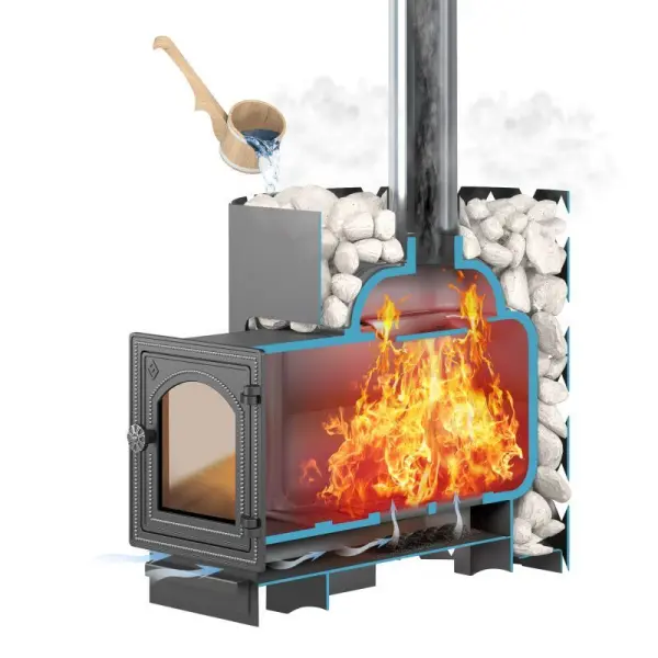 Фото Чугунная печь для бани ЭТНА 18 (ДТ-4) в магазине Woodson