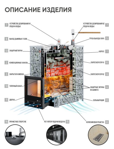 Фото Печь Изистим Ялта 15 К/2024 Талькохлорит в магазине Woodson