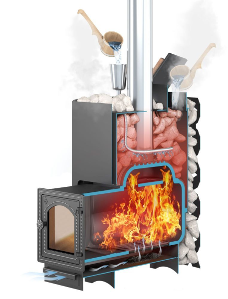 Фото Чугунная печь для бани ЭТНА 24 (Панорама) Закрытая каменка в магазине Woodson