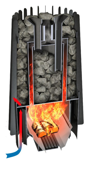 Фото Дровяная банная печь Cometa 180 Vega Short Window Max Grill`D в магазине Woodson