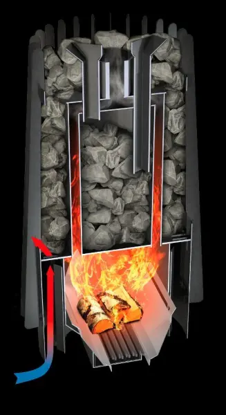 Фото Дровяная банная печь Grill'D Cometa Vega 180 Short Window Max Pro в магазине Woodson